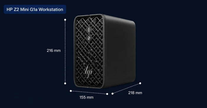 HP Z2 Mini G1a Workstation